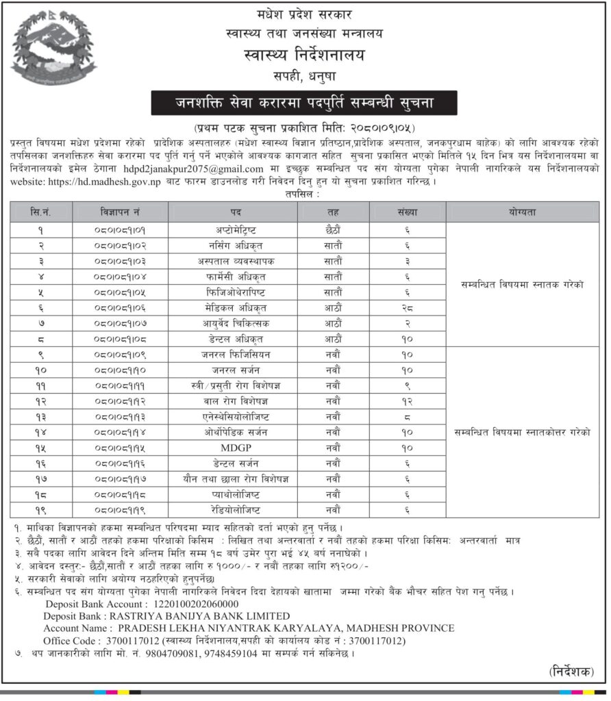 मधेस प्रदेशको स्वास्थ्य निर्देशनालयले माग्यो १६० जना कर्मचारी (सूचनासहित) 1 karmachari maag 1703125796 1 https://newskhari.com/storage/2023/09/doctor.jpeg