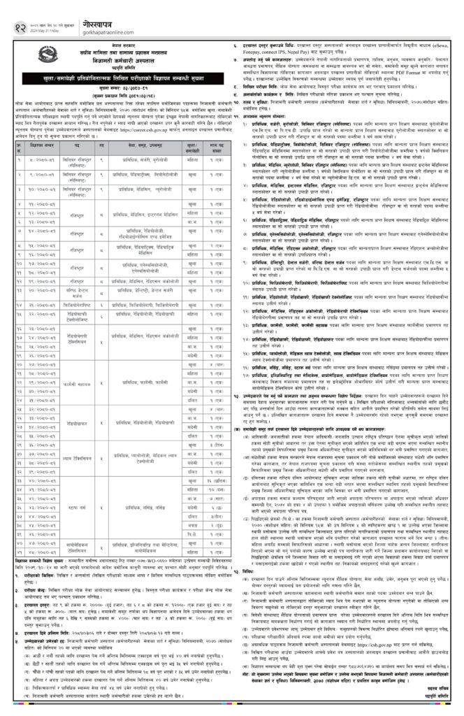 2024 05 30 11 39 12 gopa jeth 18 12 1717118616 https://newskhari.com/storage/2023/02/health_feb.jpg