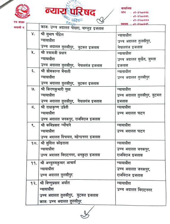 2 rmpskSmYHV https://newskhari.com/storage/2023/01/high-court-patan.jpg