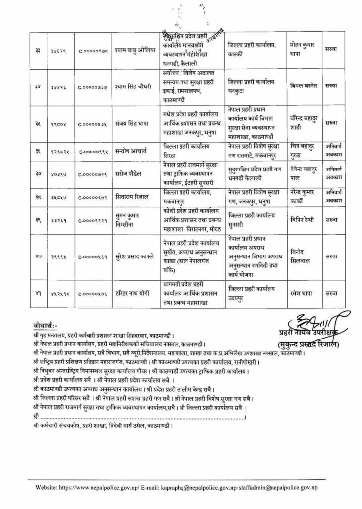 SP Saruwa 2 https://newskhari.com/storage/2023/03/Nepal-Police-Headquarter.jpg