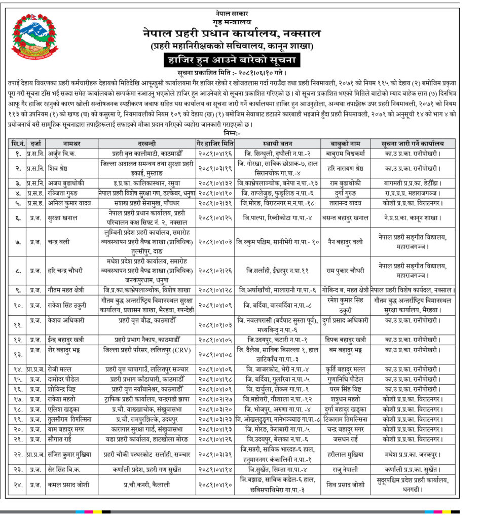 pp Jed3IZj1f2 1 https://newskhari.com/storage/2023/03/Nepal-Police-Headquarter.jpg