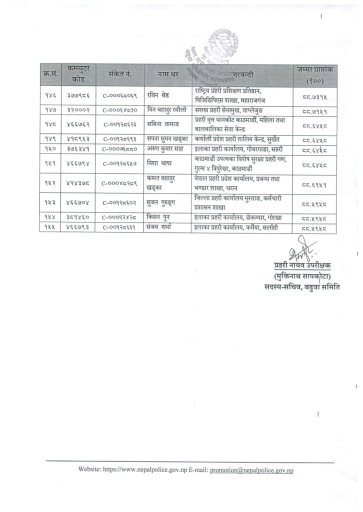 8 https://newskhari.com/storage/2023/02/police2020-12-01-07-11-42.jpeg