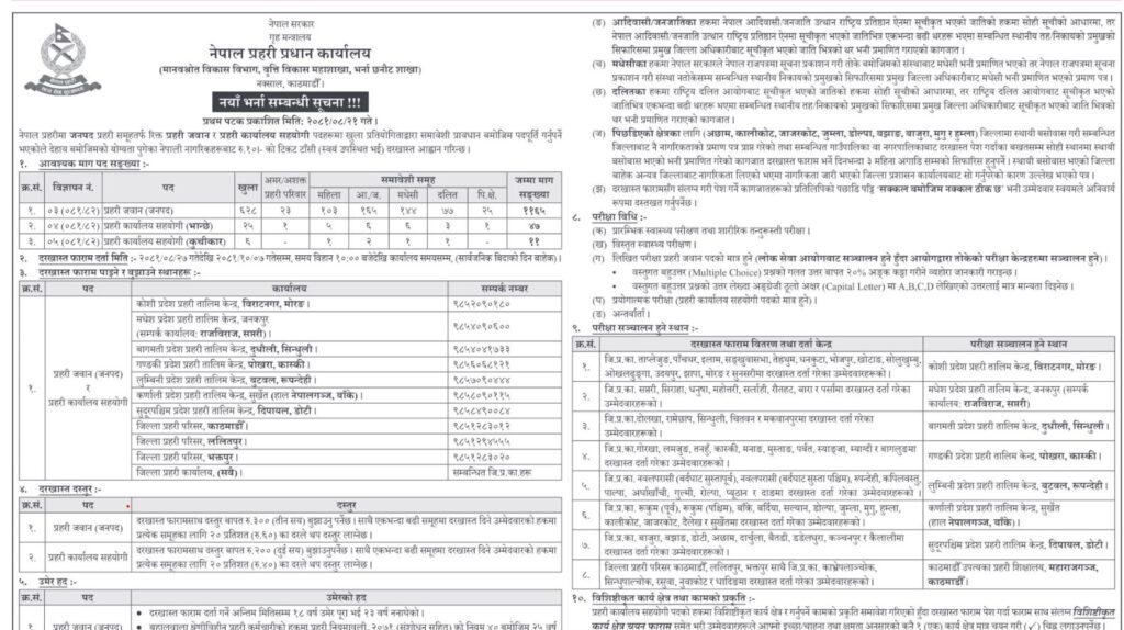 नेपाल प्रहरीले माग्यो एकैपटकमा १२२३ जवान (सूचनासहित) 1 Screenshot 2024 12 06 083104 96o0KQ94vC https://newskhari.com/storage/2023/03/Police_headquatar_EgNxcVzkT51679368261.png