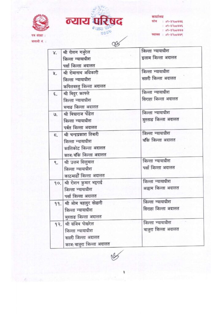 एकैपटक २५ न्यायाधीशको सरुवा, को-कहाँ ? (सूचीसहित) 3 सूची page 0003 https://newskhari.com/storage/2024/07/nyaya-parisad1657280661.jpg