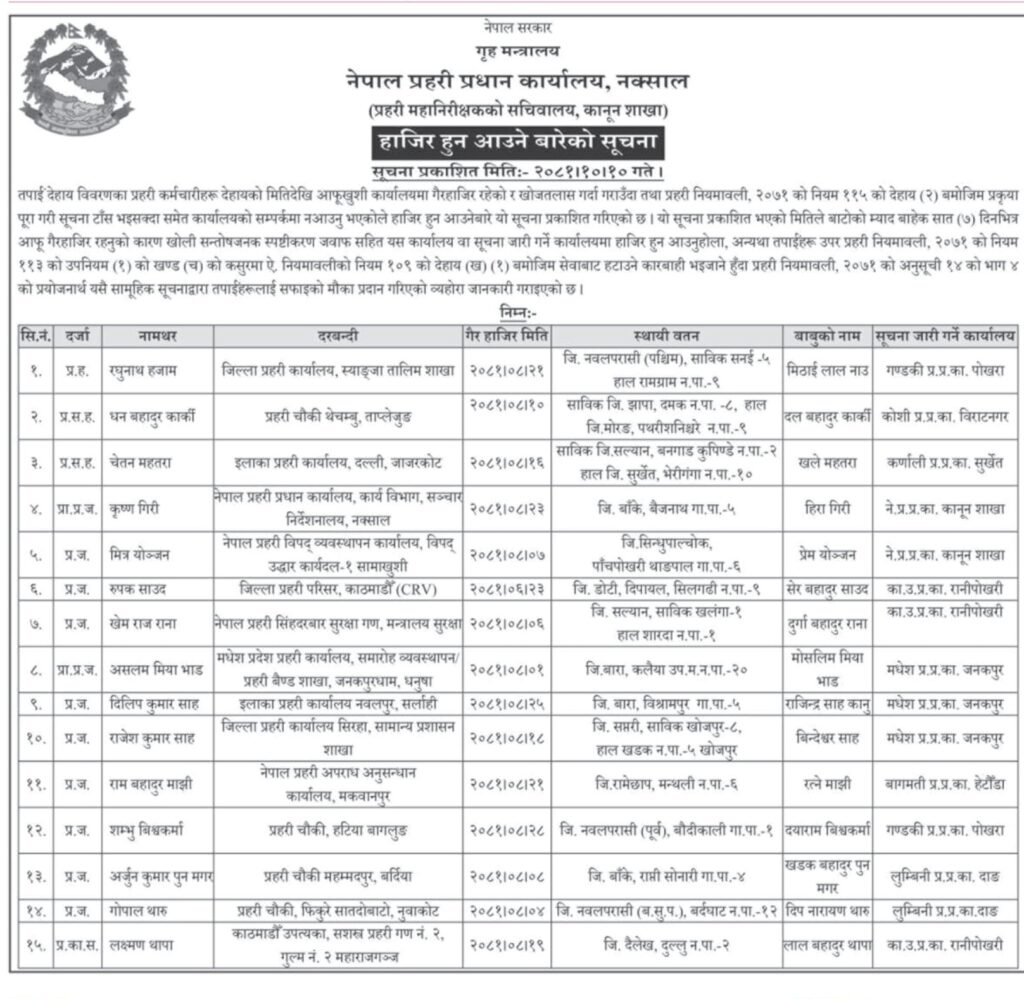 police farar 1737594390 https://newskhari.com/storage/2023/02/police2020-12-01-07-11-42.jpeg