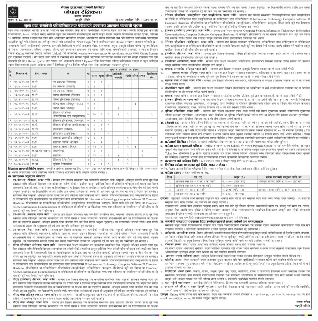 telecome 1740106515 https://newskhari.com/storage/2023/02/nepal-telecome-office-20180813054133.jpg