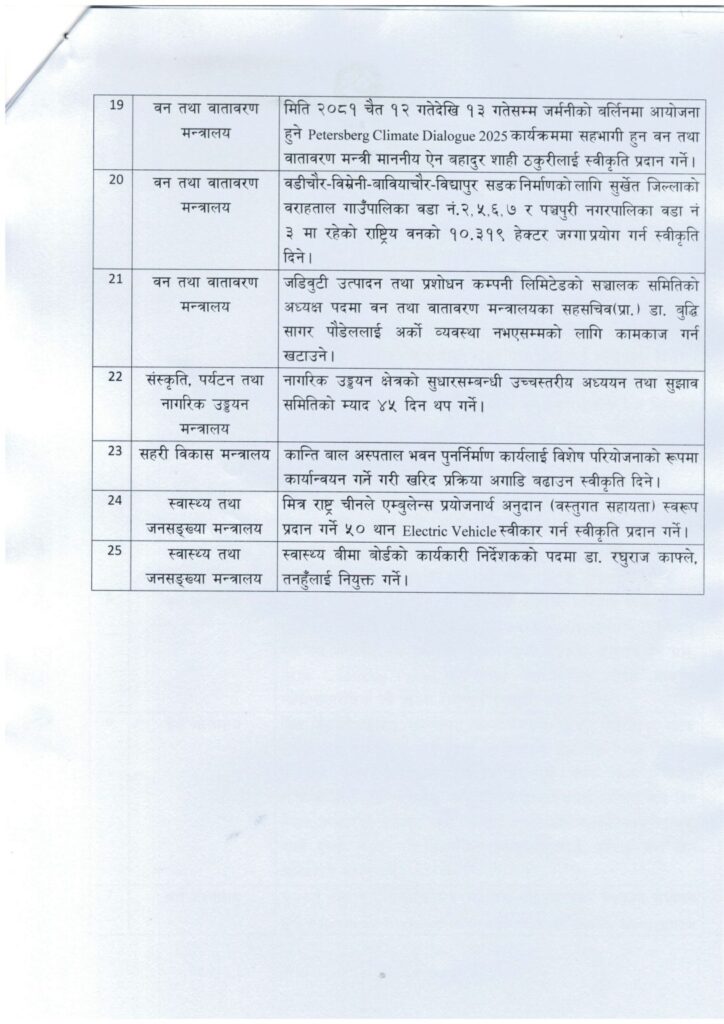 3 1 https://newskhari.com/storage/2025/02/oli_cabinet.jpg