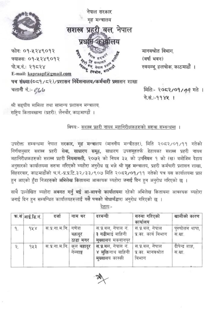 APF DIG Saruwa 5asQqFp9Bp https://newskhari.com/storage/2023/02/1632465697APF-Headquater.jpg