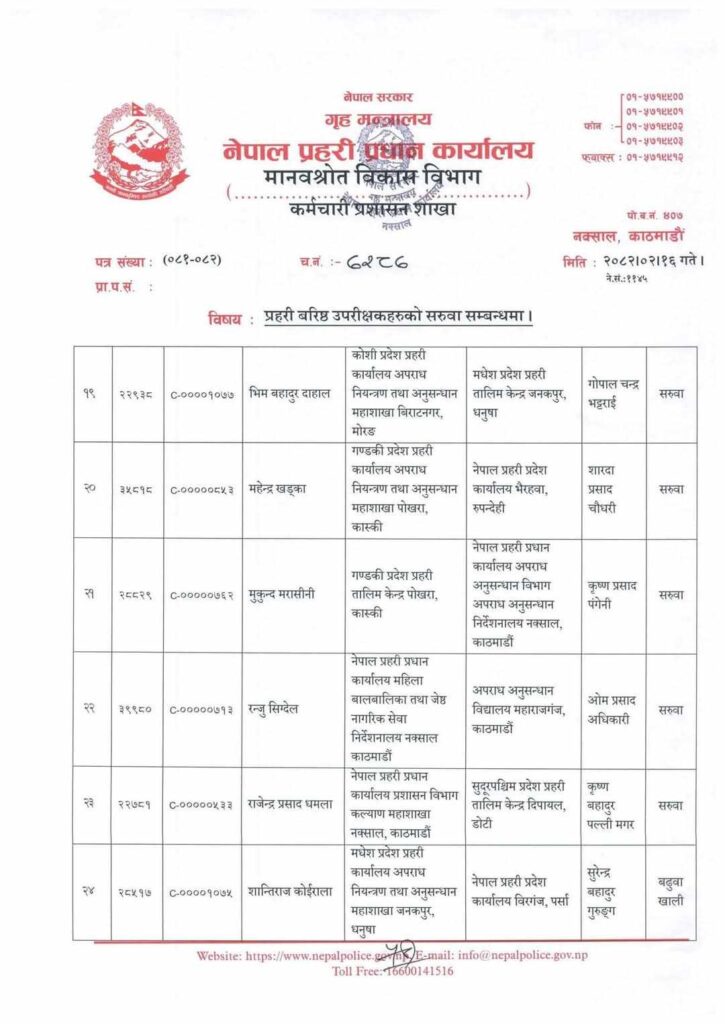 4 https://newskhari.com/storage/2023/03/Nepal-Police-Headquarter.jpg