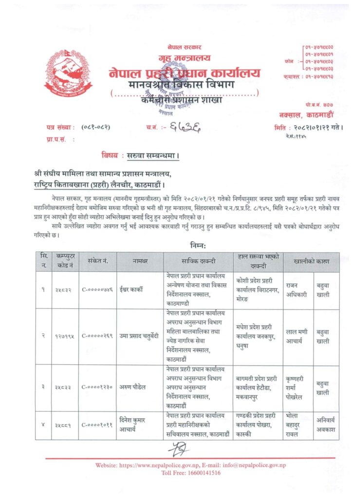 DIG Saruwa 2 https://newskhari.com/storage/2023/03/Nepal-Police-Headquarter.jpg