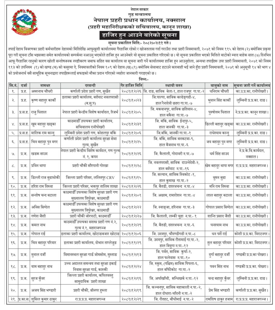 hajir 1748135606 https://newskhari.com/storage/2023/03/Nepal-Police-Headquarter.jpg