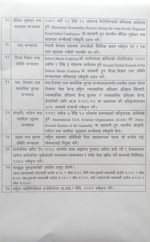 2 3 https://newskhari.com/storage/2025/03/oli_cabinet.jpg
