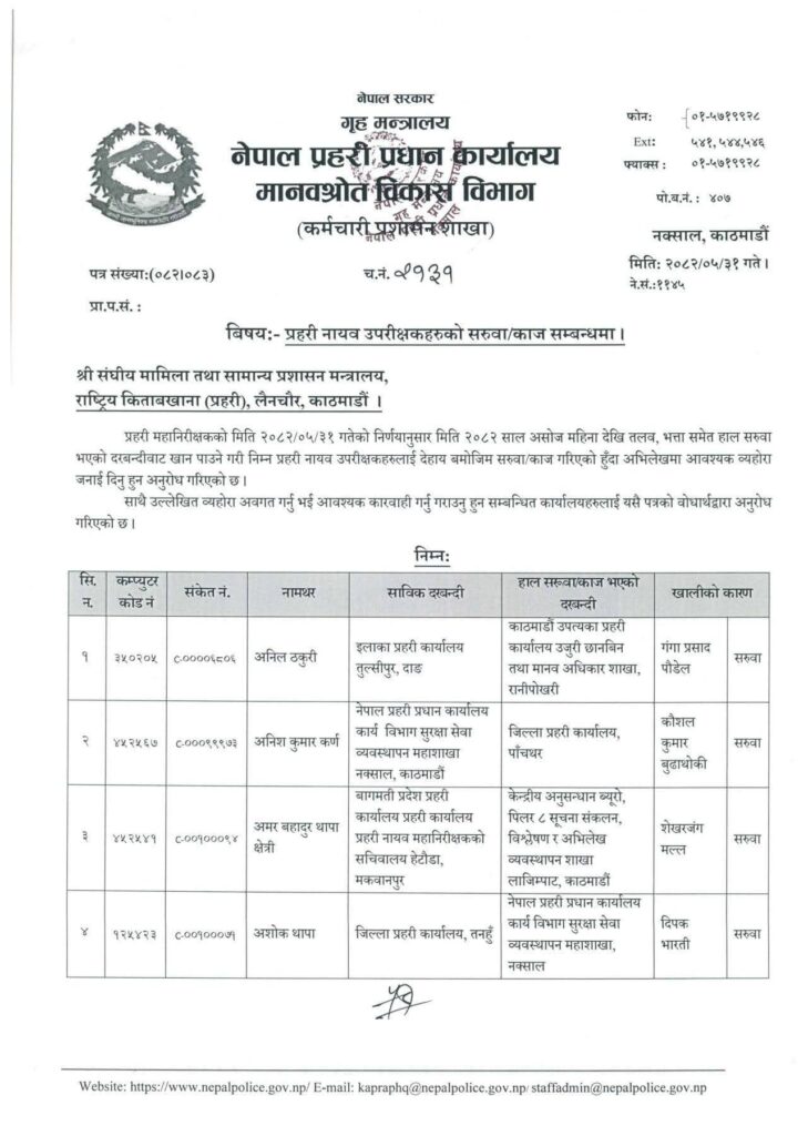 1 4 https://newskhari.com/storage/2023/03/Police_headquatar_EgNxcVzkT51679368261.png