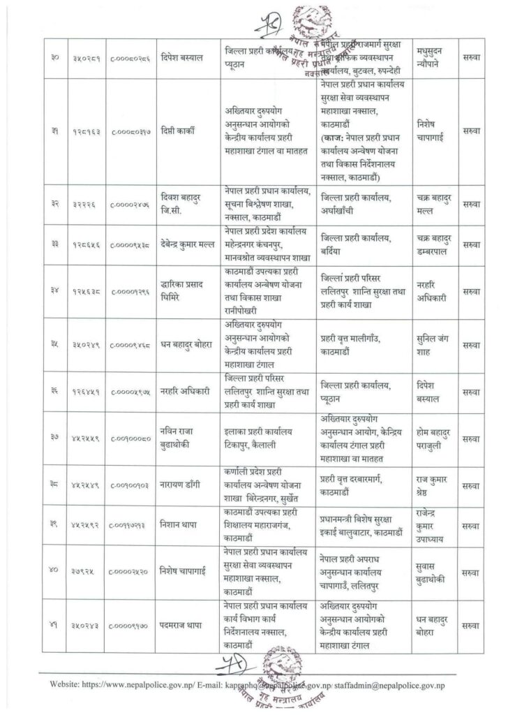 4 1 https://newskhari.com/storage/2023/03/Police_headquatar_EgNxcVzkT51679368261.png