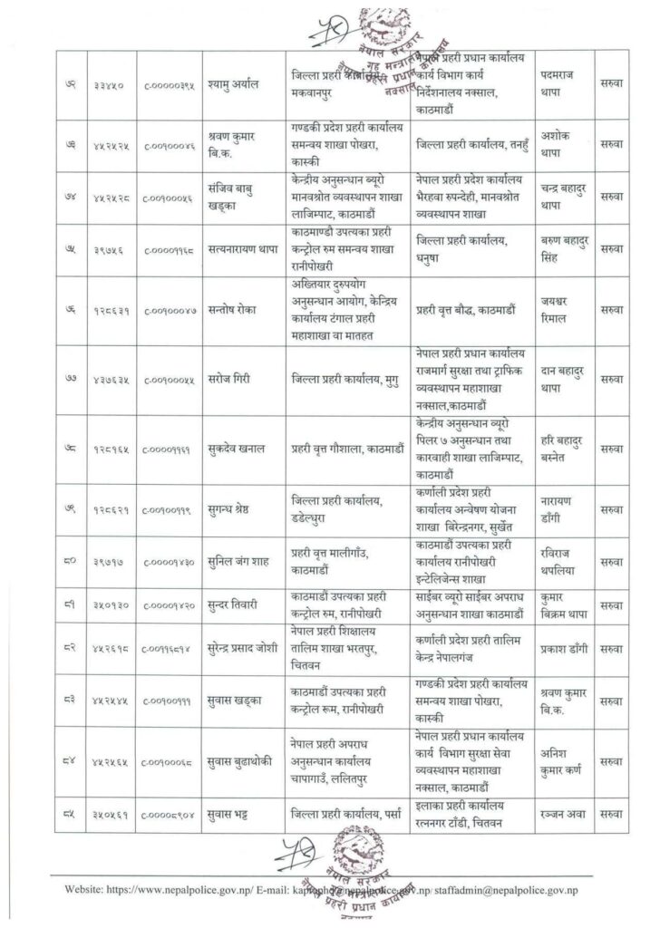 7 https://newskhari.com/storage/2023/03/Police_headquatar_EgNxcVzkT51679368261.png