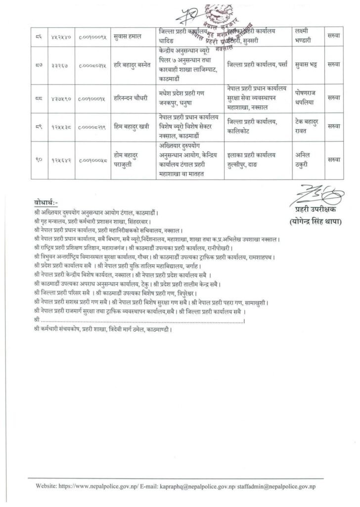 8 https://newskhari.com/storage/2023/03/Police_headquatar_EgNxcVzkT51679368261.png