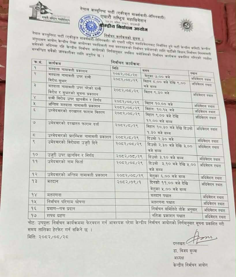 1 1765716673 https://newskhari.com/storage/2025/12/CKK_KTM1000119754.jpg