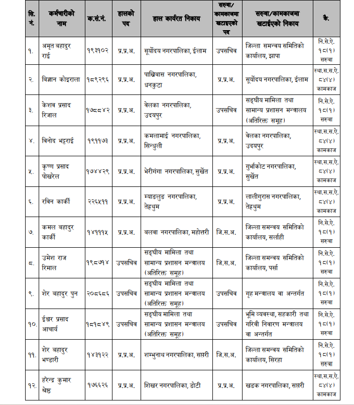 1 https://newskhari.com/storage/2024/05/samaneya_parsasan-mantralaye-scaled-e1714739657617.jpg