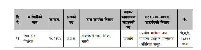 2 https://newskhari.com/storage/2024/05/samaneya_parsasan-mantralaye-scaled-e1714739657617.jpg