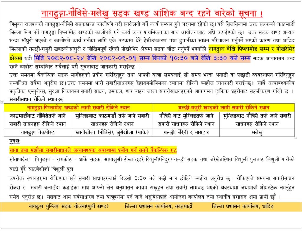 593941927 854398840857370 4210110413482357151 n HN2hzqlPZL https://newskhari.com/storage/2024/07/nagdhunga-Sadak-pahiro.jpg