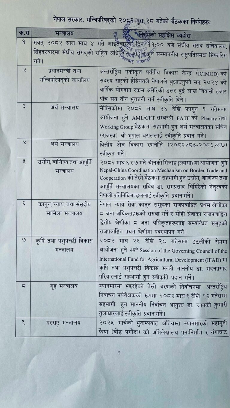 यी हुन् मन्त्रिपरिषद् बैठकका १९ निर्णय (सूचीसहित) 1 cabinate3 768x1365 1 https://newskhari.com/storage/2026/01/OfficeofthePM-211000097795copy-scaled.jpg