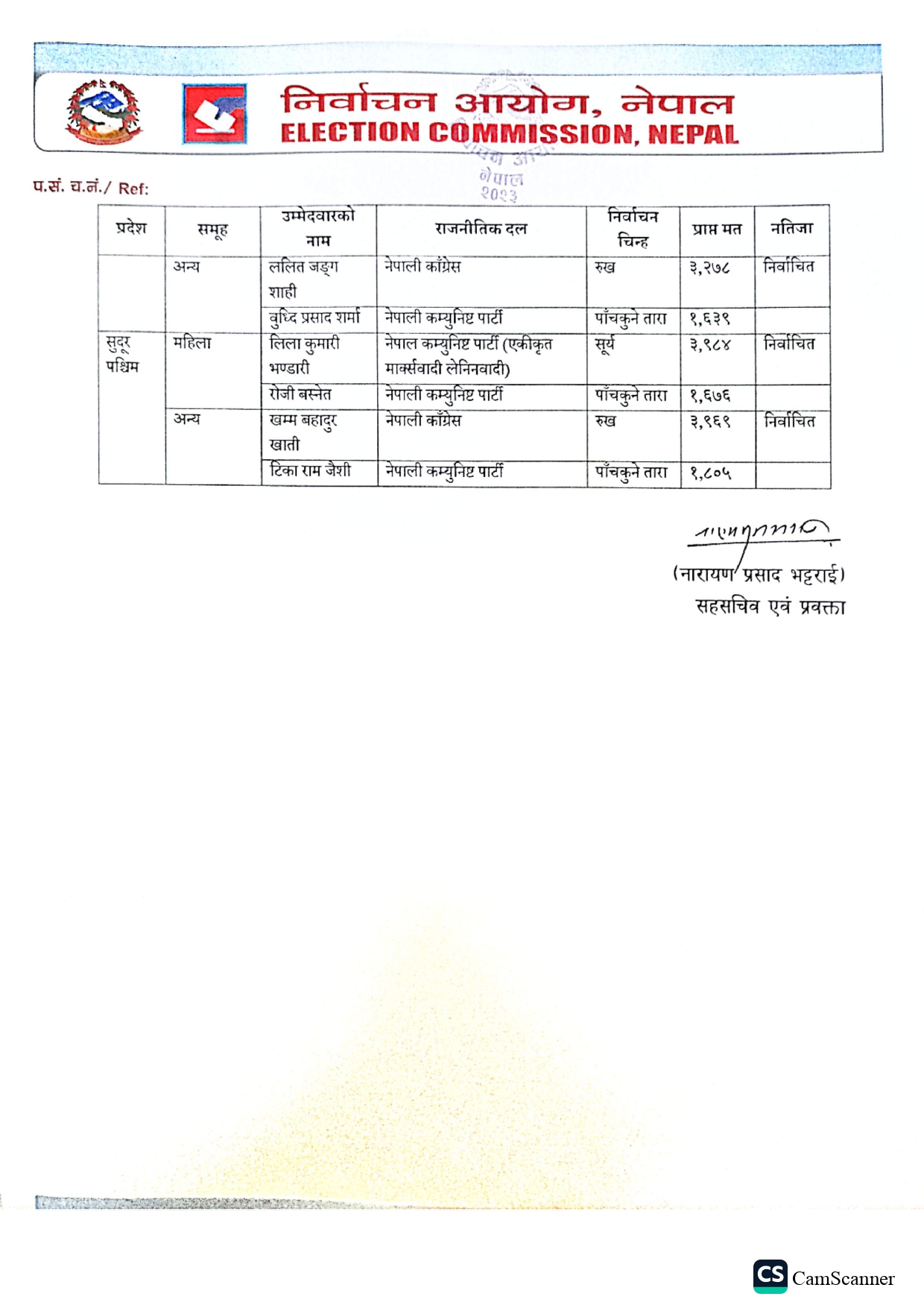 rastriya sava mat 1769349689 page 0003 https://newskhari.com/storage/2022/11/nirbachan-aayog-2.jpg