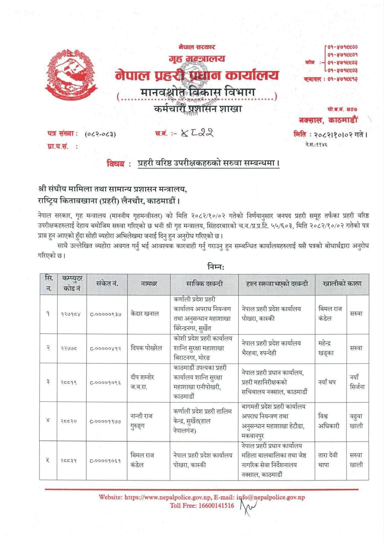 ssp saruwa 1 https://newskhari.com/storage/2023/03/Police_headquatar_EgNxcVzkT51679368261.png