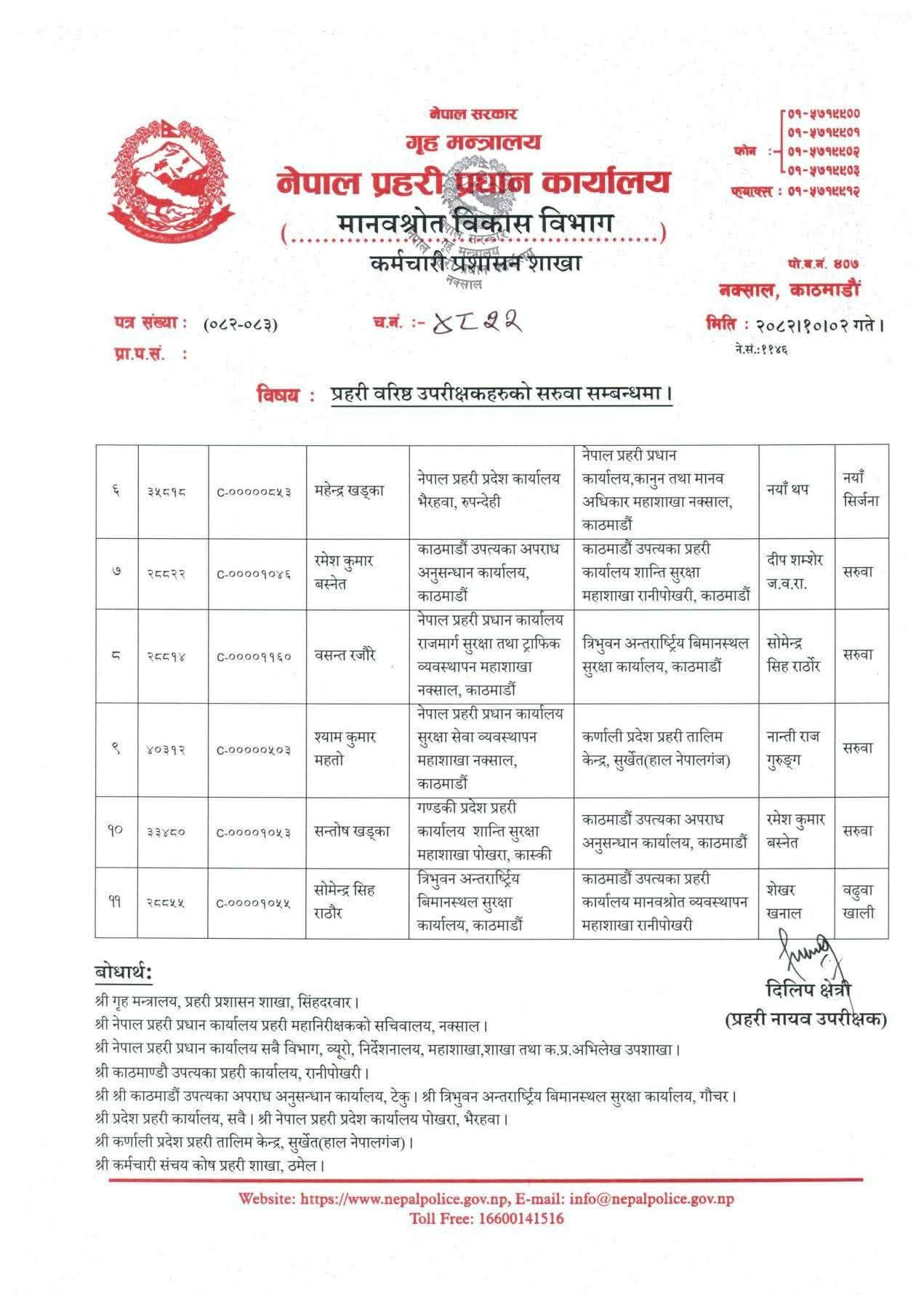 ssp saruwa https://newskhari.com/storage/2023/03/Police_headquatar_EgNxcVzkT51679368261.png