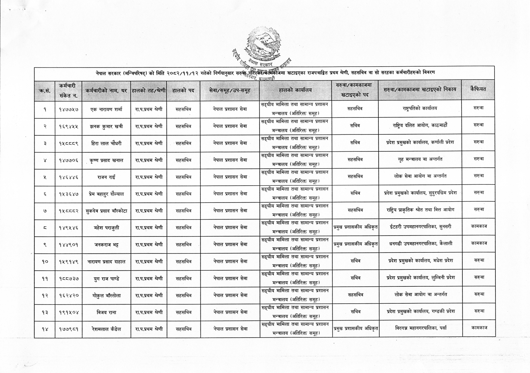 Notices 2026022611093465 page 0001 https://newskhari.com/storage/2024/05/samaneya_parsasan-mantralaye-scaled-e1714739657617.jpg