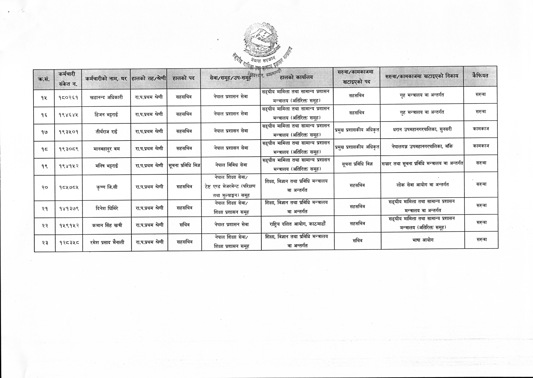 Notices 2026022611093465 page 0002 https://newskhari.com/storage/2024/05/samaneya_parsasan-mantralaye-scaled-e1714739657617.jpg