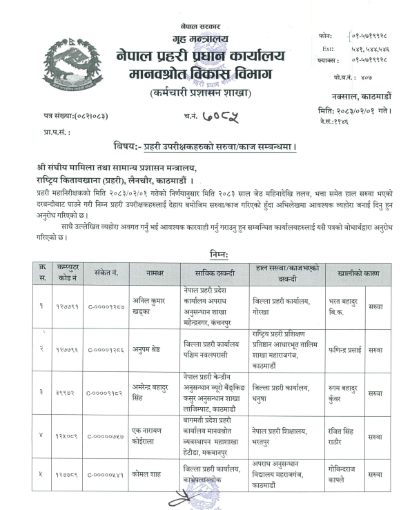 1 i1HQStAg5N https://newskhari.com/storage/2023/03/Police_headquatar_EgNxcVzkT51679368261.png