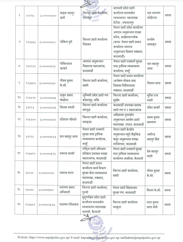 2 9UfvnX58nn https://newskhari.com/storage/2023/03/Police_headquatar_EgNxcVzkT51679368261.png
