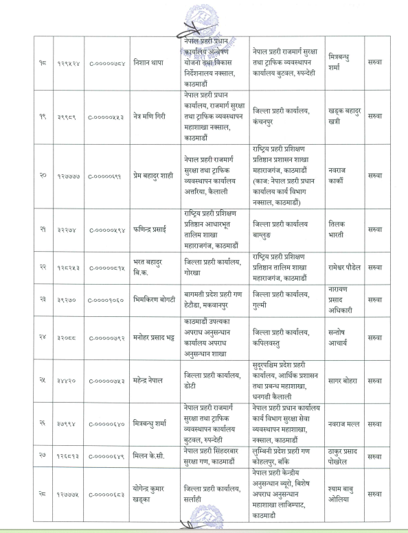 3 Enp7MfUlr8 https://newskhari.com/storage/2023/03/Police_headquatar_EgNxcVzkT51679368261.png
