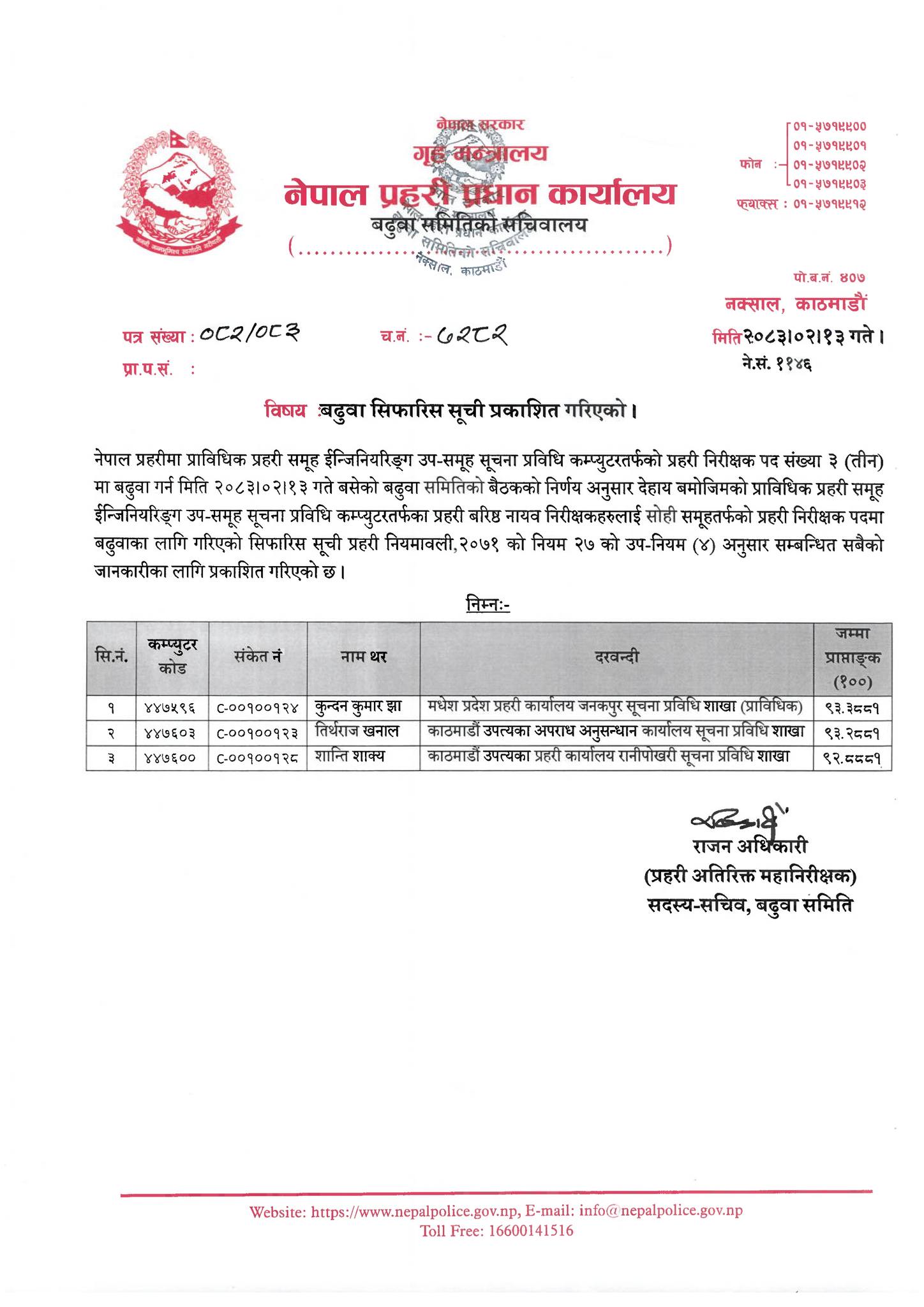 https://newskhari.com/storage/2023/03/Nepal-Police-Headquarter.jpg