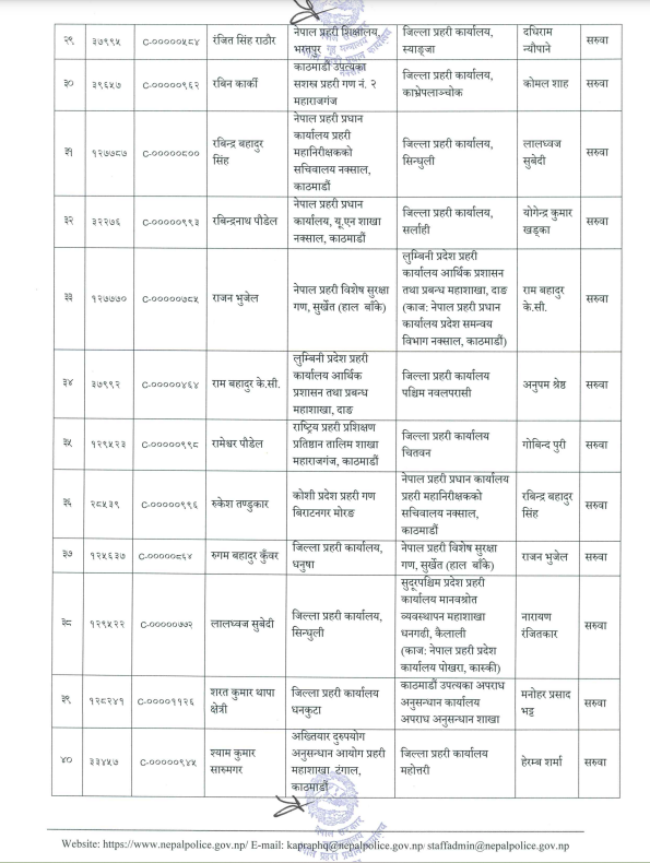 4 3BV4UETLtf https://newskhari.com/storage/2023/03/Police_headquatar_EgNxcVzkT51679368261.png