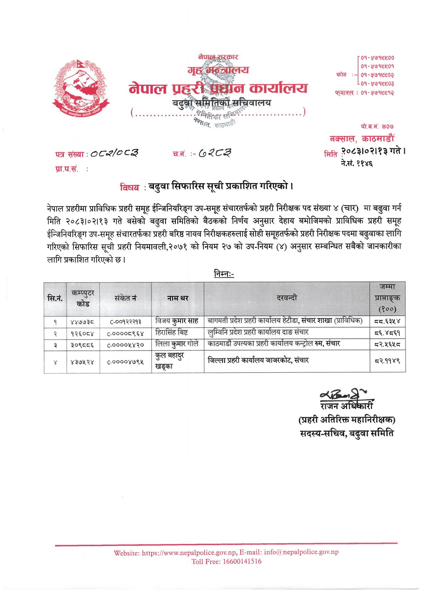 4 UV13C4CFOj https://newskhari.com/storage/2023/03/Nepal-Police-Headquarter.jpg