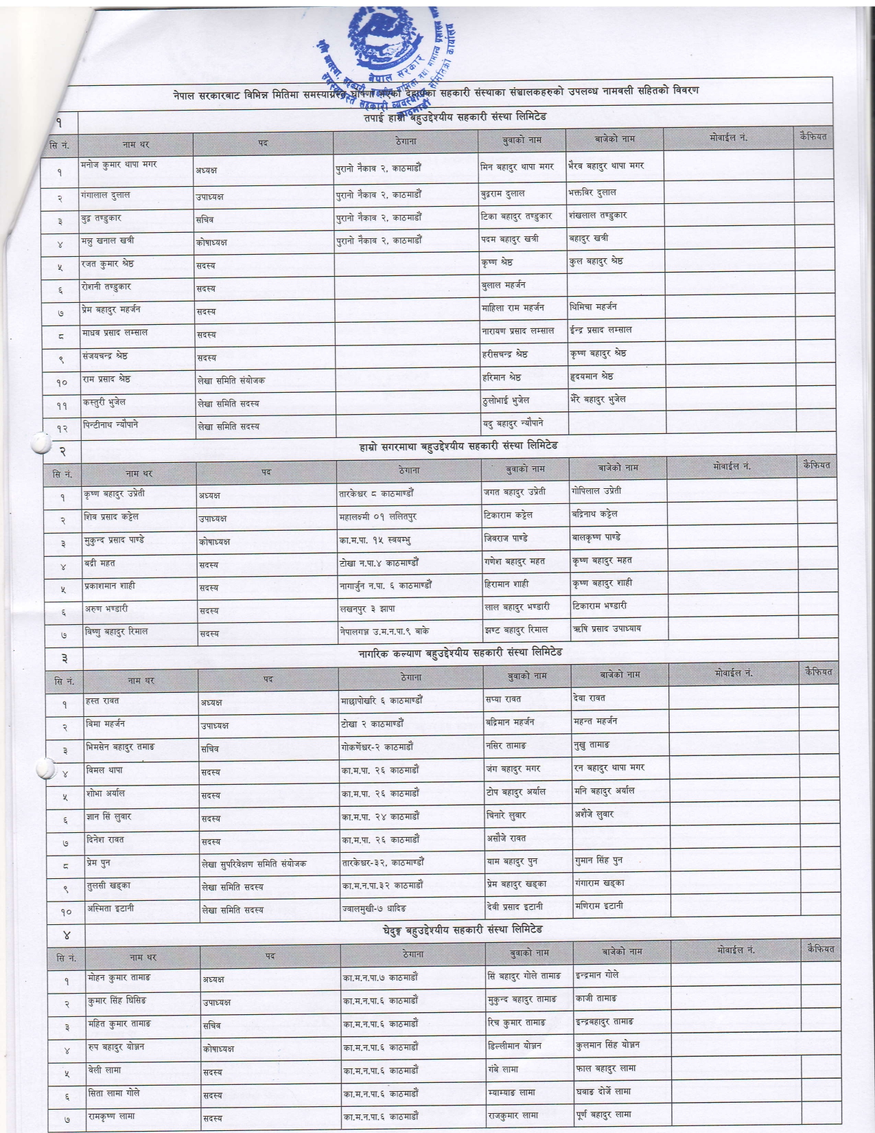 sahakari 23 page 0002 https://newskhari.com/storage/2026/06/coopmc-building.jpg