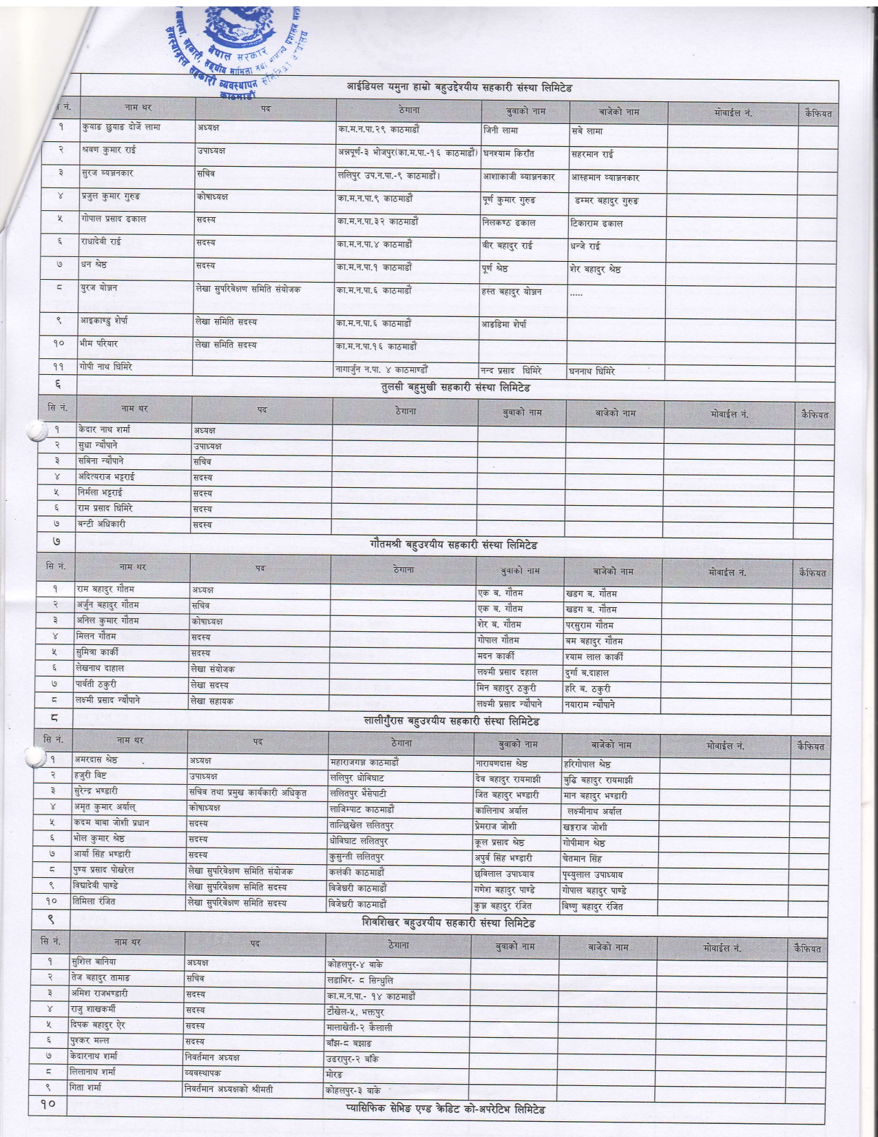 sahakari 23 page 0003 https://newskhari.com/storage/2026/06/coopmc-building.jpg