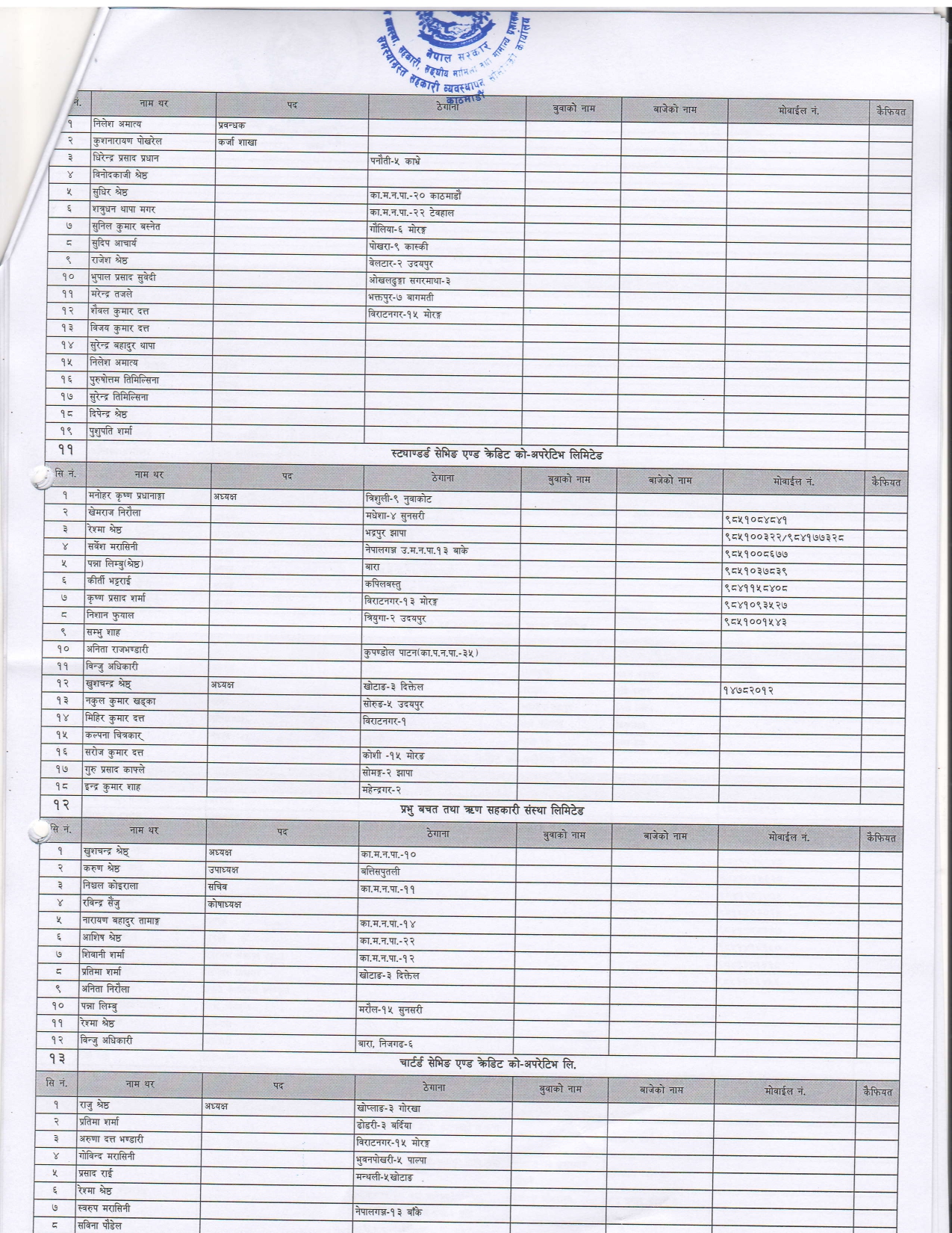 sahakari 23 page 0004 https://newskhari.com/storage/2026/06/coopmc-building.jpg