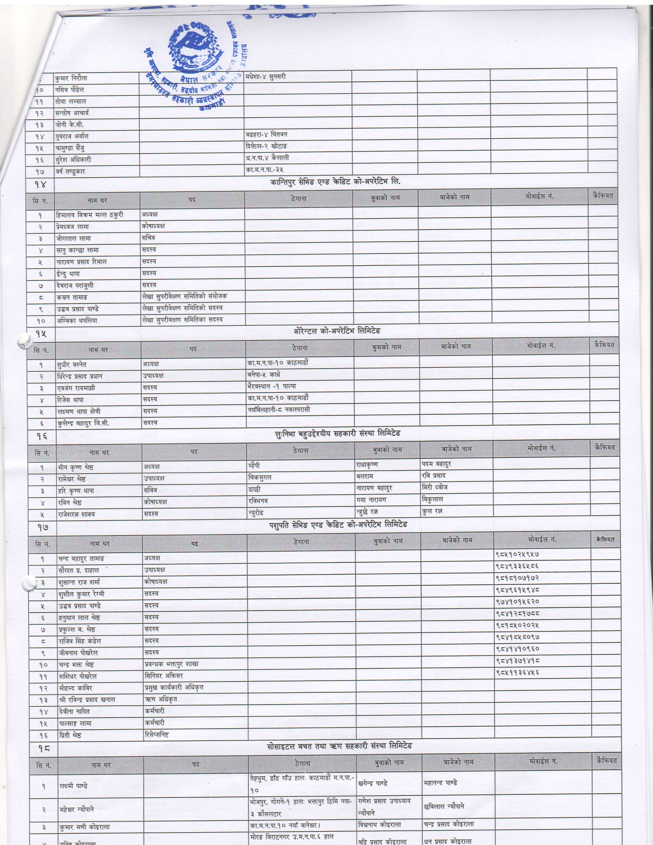 sahakari 23 page 0005 https://newskhari.com/storage/2026/06/coopmc-building.jpg