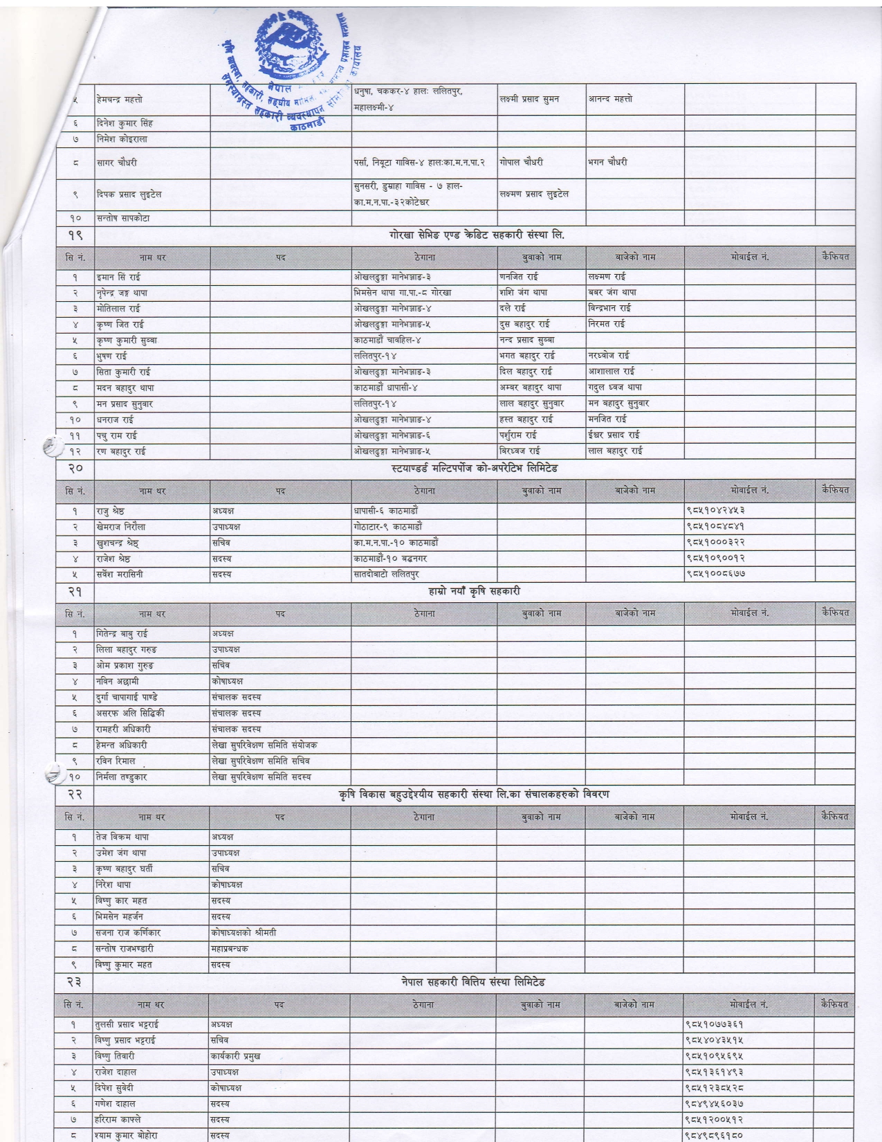 sahakari 23 page 0006 https://newskhari.com/storage/2026/06/coopmc-building.jpg