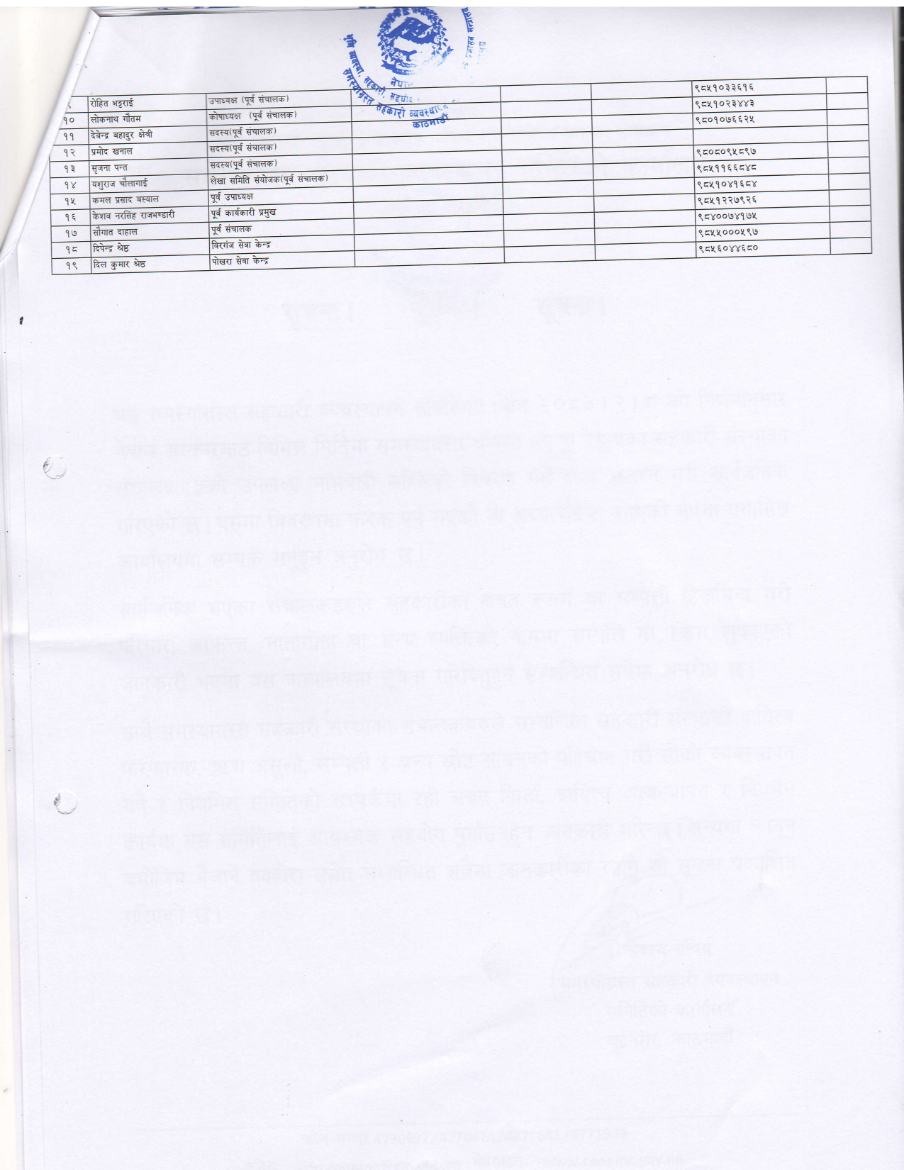 समस्याग्रस्त २३ सहकारीका सञ्चालकको नाम सार्वजनिक (सूचीसहित) 7 sahakari 23 page 0007 https://newskhari.com/storage/2026/06/coopmc-building.jpg