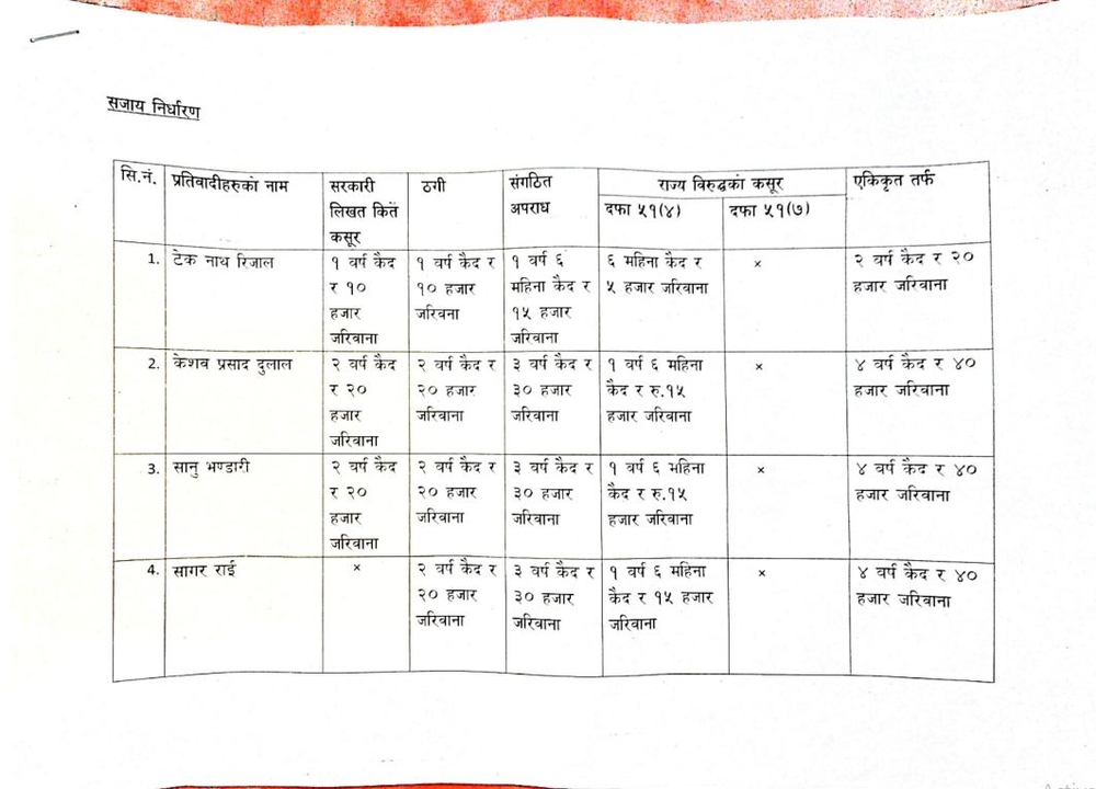 1 1784039451 https://newskhari.com/storage/2023/06/balkrishna_topbahadur_1684330598.jpg