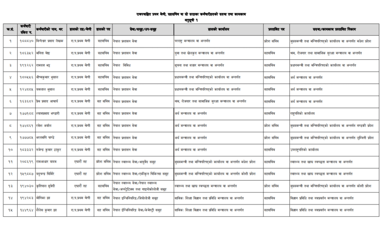 suchi bvVG7Hf6fP https://newskhari.com/storage/2026/07/cabinet-19_wr6JSA09EQ.jpg