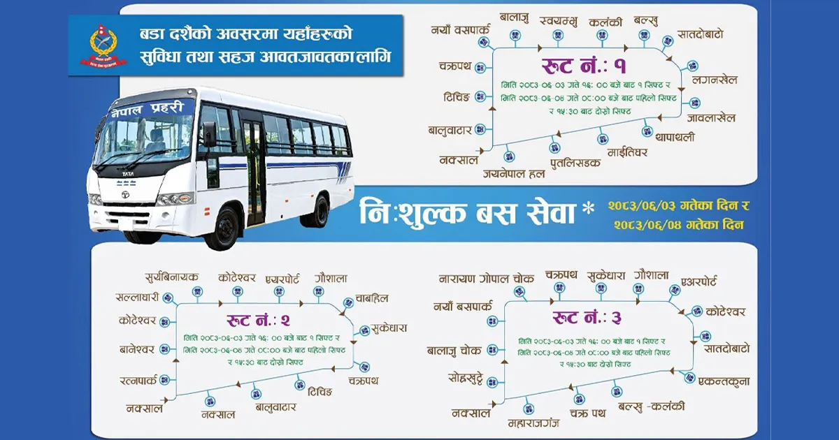 काठमाडौंमा आज प्रहरीले यी रुटमा चलाउँदै छ निःशुल्क बस